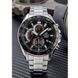 Часы Casio EFV-550D-1AVUDF 4549526179006 фото 2
